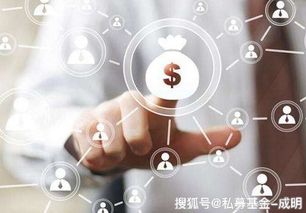 交易所掛牌后企業融資流程詳解