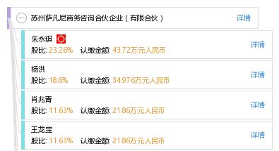 蘇州薩凡尼商務咨詢合伙企業（有限合伙）——企業管理咨詢的價值與實踐